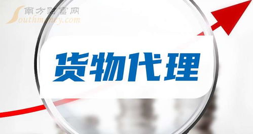 货物代理服务 2025年商务代理代办如何赋能企业降本增效