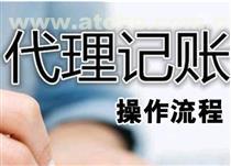 厦门专业财务税审公司推荐与户口落户代办指南