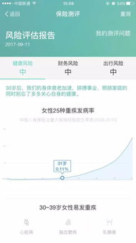 四款智能保顾产品初体验 蚂蚁智小保与太保阿尔法能否取代保险代理人？